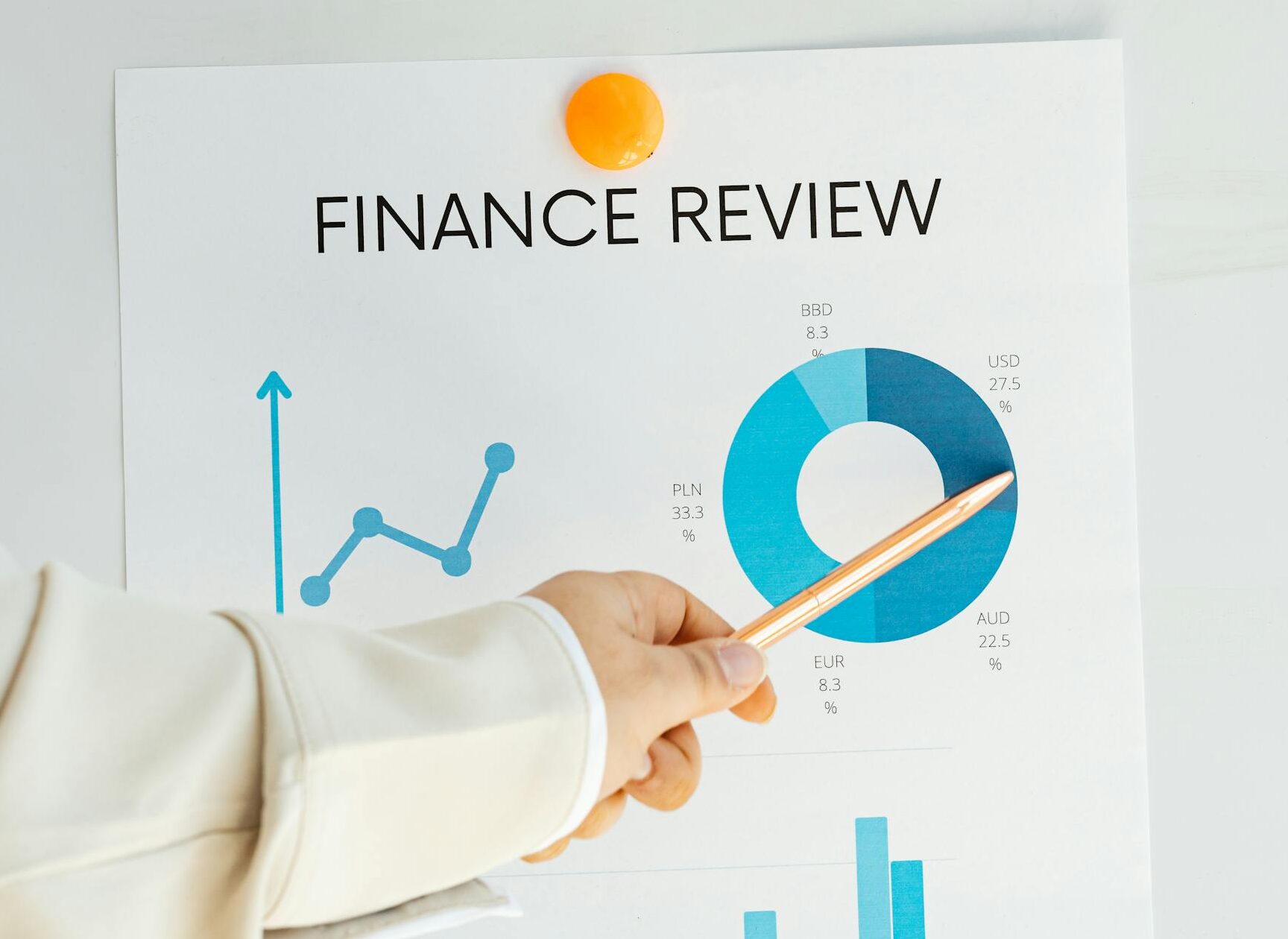 Audyt procesów wykonywany przez Smilean.