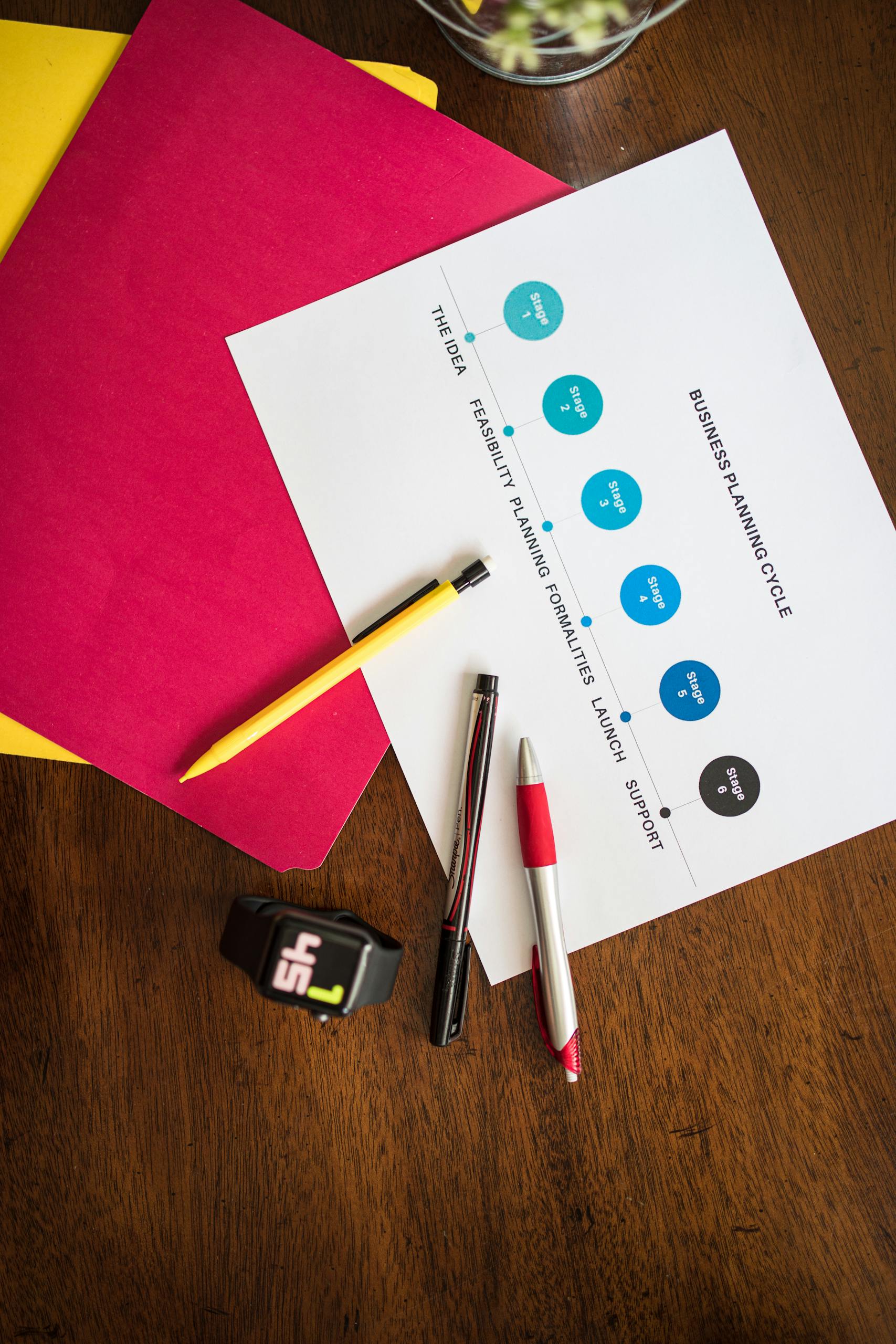 Biznes plan na kartce papieru.